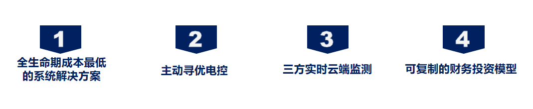 福加 廣州地鐵高效機(jī)房示范站其創(chuàng)新和可復(fù)制性