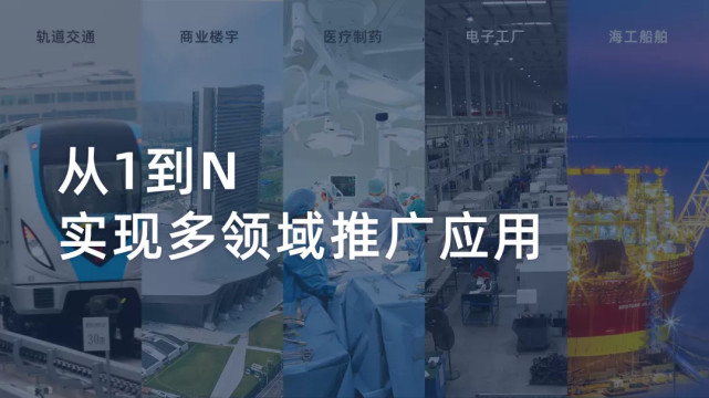 福加，EPC模式，高效機(jī)房