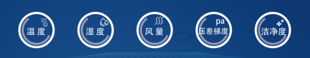 福加潔凈空調(diào)控制系統(tǒng)
